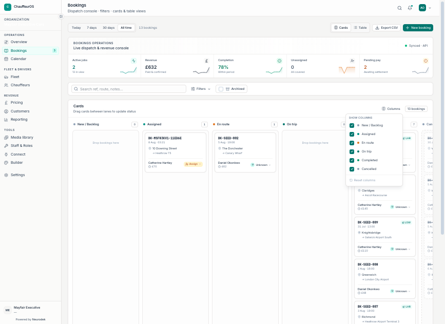 Customise bookings board columns