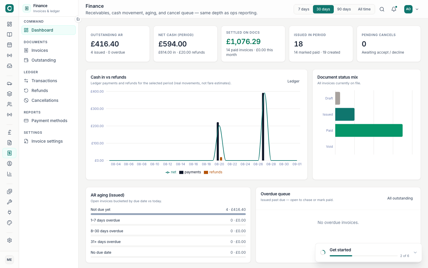 Finance invoices screen