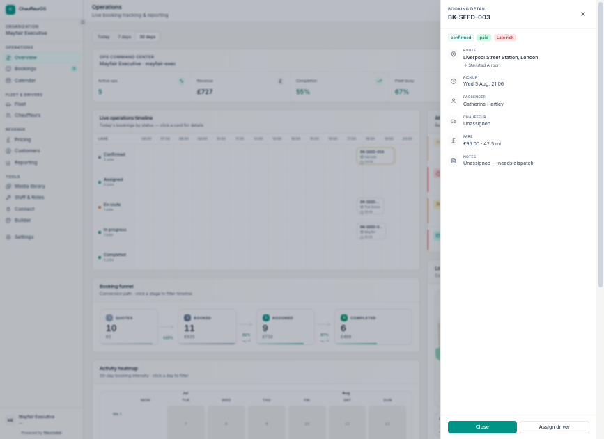 Overview with booking detail drawer open